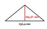 Propriedades das pirâmides de ônix Pirâmide de ônix como usar