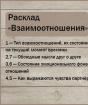 Таро Манара: расклады на отношения, любовь, чувства, Предсказания — от теории до практики