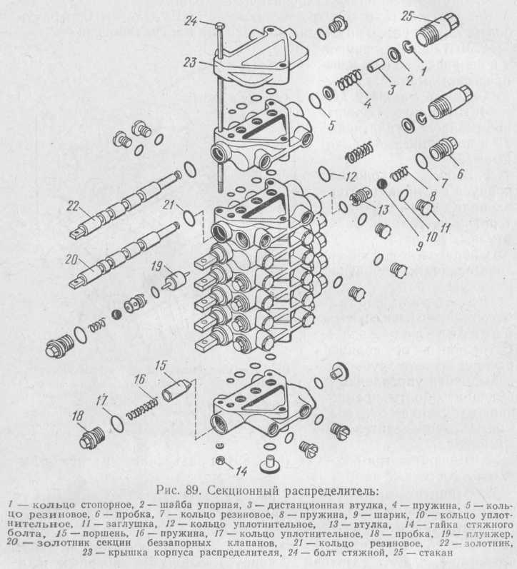 Распределитель комбайна нива. Клапан распределителя комбайна Нива ск5. Распределитель комбайна Нива схема.